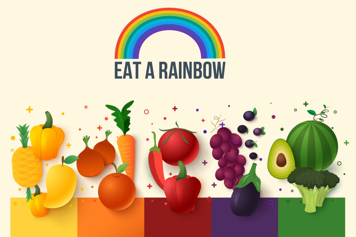 Rainbow Diet For This Winter